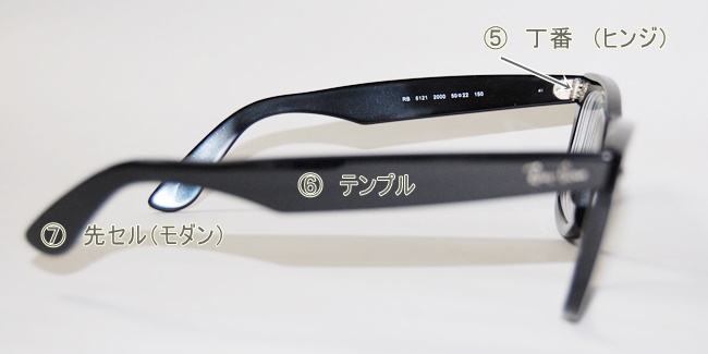 メガネ部品の名前のサイド解説画像２